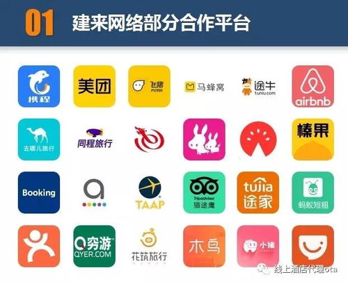 OTA線(xiàn)上酒店代理 如何入局、盈利模式與商務(wù)代理代辦服務(wù)全解析